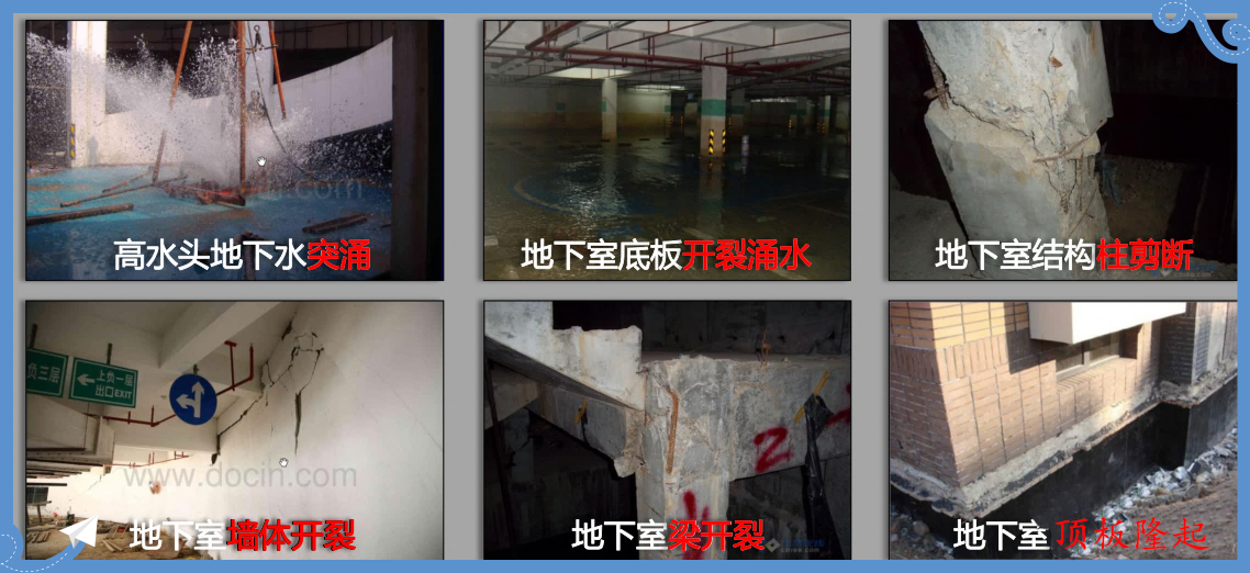 淺談抗浮原理與技術——抗浮錨桿在地下室抗浮加固中的運用