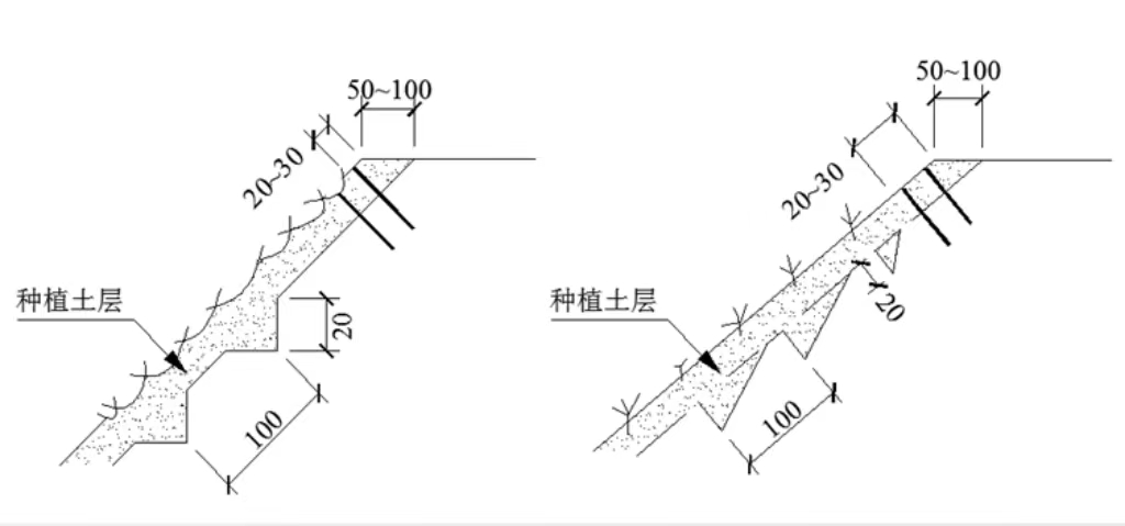 常見邊坡坡面防護設計，你真的搞懂了嗎？